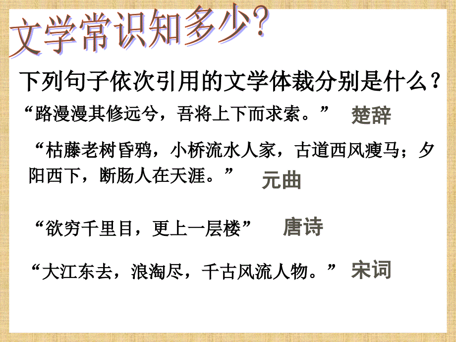 人民版高中历史必修三专题二第3课中国古典文学的时代特色名师公开课省级获奖ppt课件_第2页