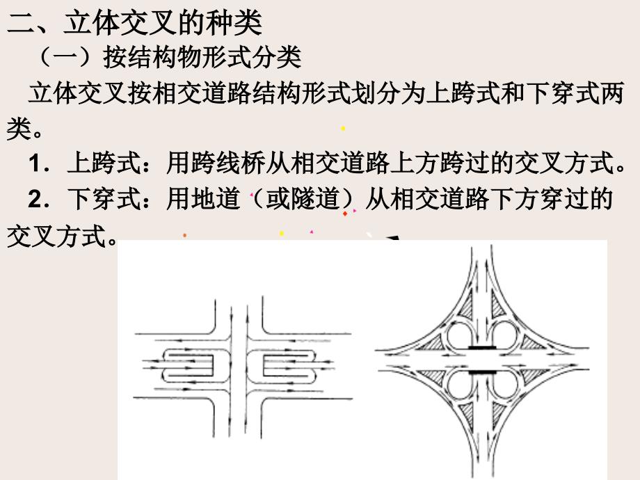 第六章排水施工要点_第2页