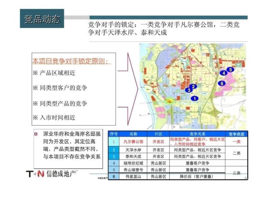 2012马鞍山滨江郡项目营销执行报告_第5页