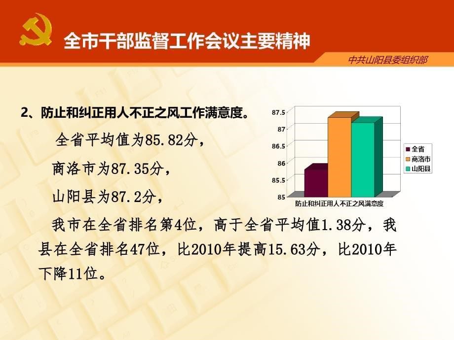 某县委组织部工作汇报_第5页