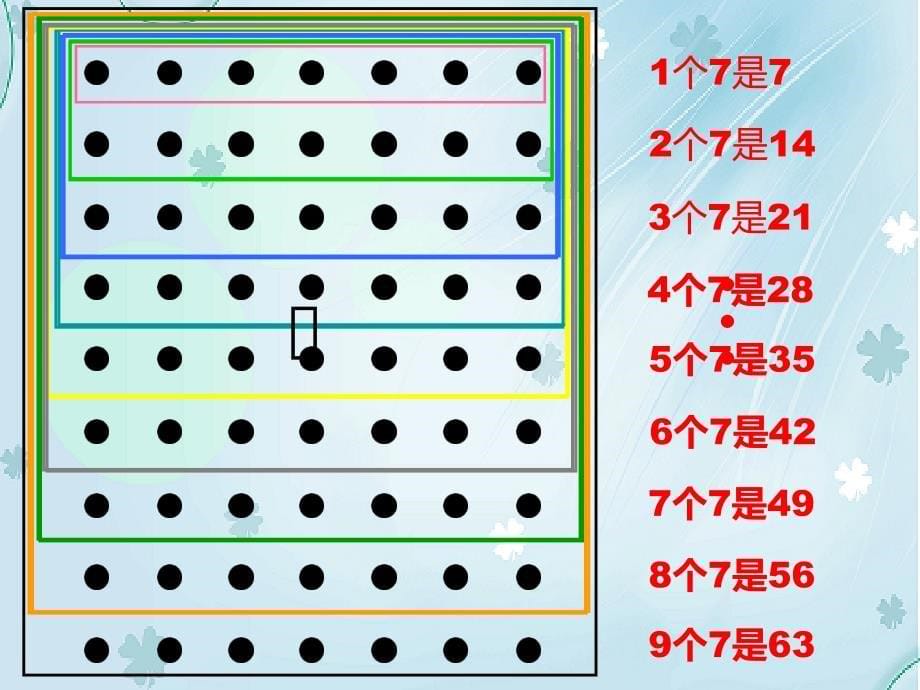 【北师大版】数学二年级上册：第8单元一共有多少天ppt课件1_第5页