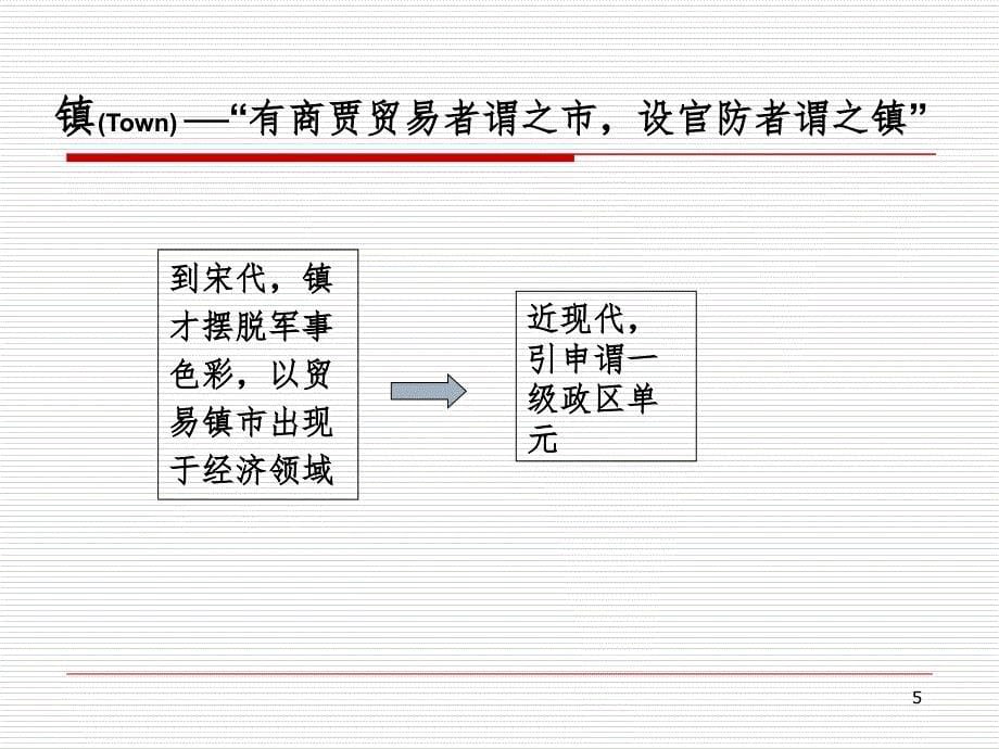 城市地理课件_第5页