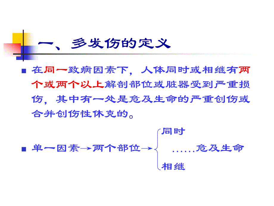 多发伤的急救与护理课件_第4页