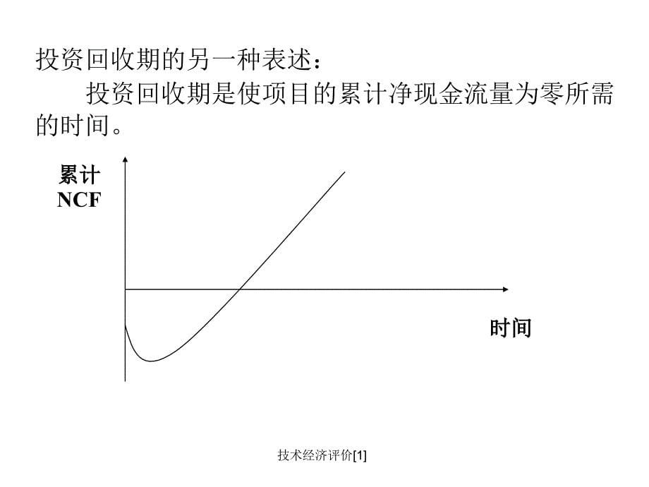 技术经济评价[1]_第5页