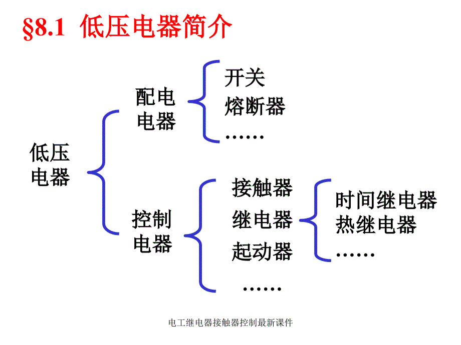 电工继电器接触器控制课件_第4页