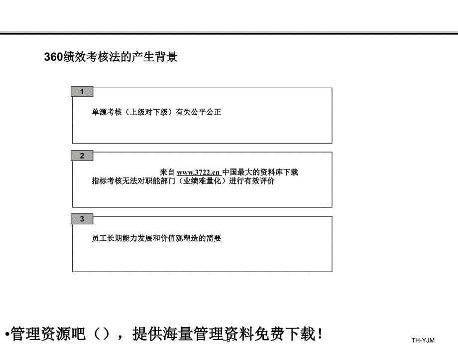 绩效考核超级实用的360度绩效考核法PPT20页_第5页