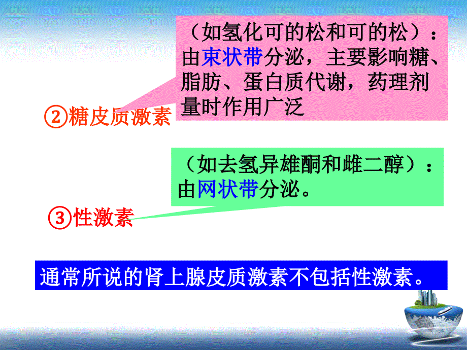 激素和内分泌药的合理使用课件_第3页