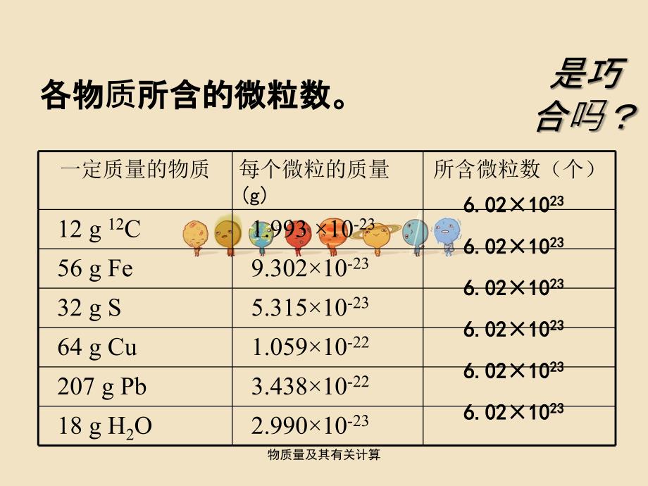 物质量及其有关计算_第3页