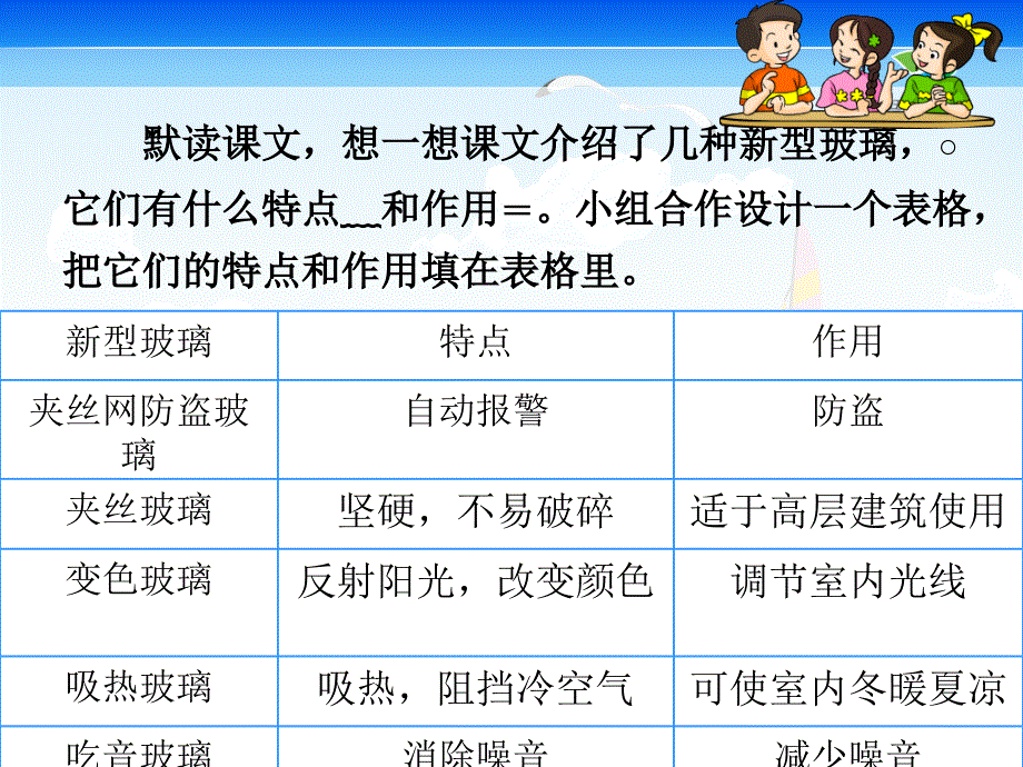 1新型玻璃教学课件2_第3页