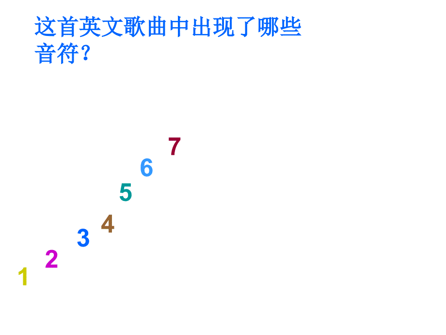 三年级上册音乐课件－第一单元《哆来咪》｜人教新课标(共7张PPT)_第3页