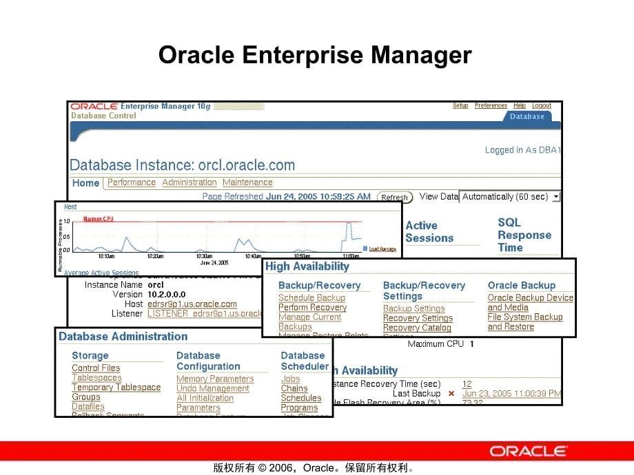 Less03管理Oracle实例36页_第5页