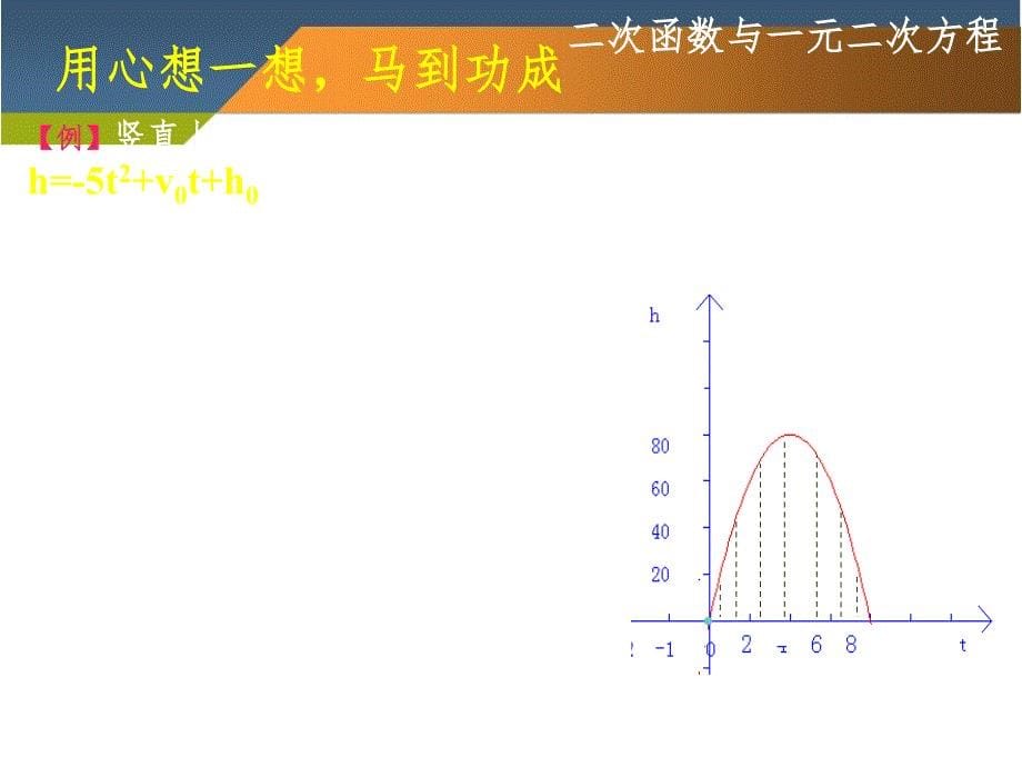 二次函数与一元二次方程PPT精选文档_第5页