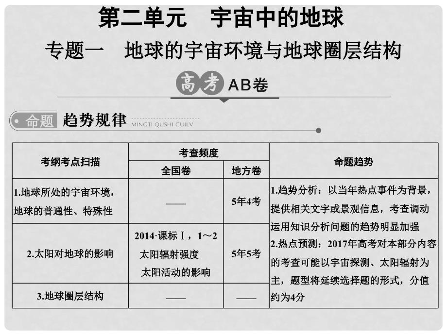 高考地理一轮总复习 第2单元 宇宙中的地球 专题1 地球的宇宙环境与地球圈层结构课件_第1页