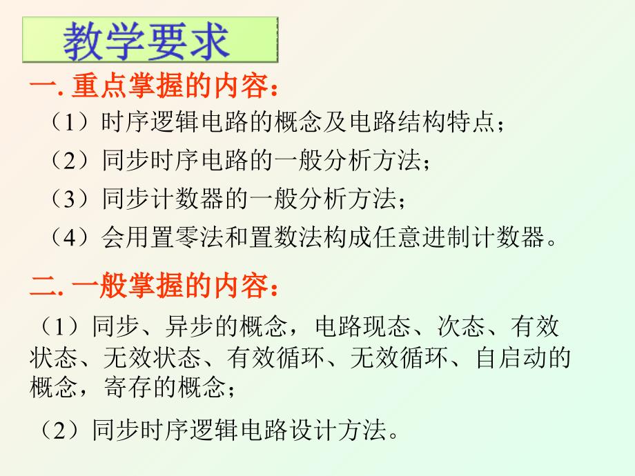 数字电子技术基础全套ppt课件_第3页