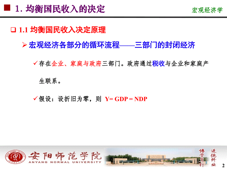 宏观经济学第十章短期经济波动模型产品市场的均衡_第3页