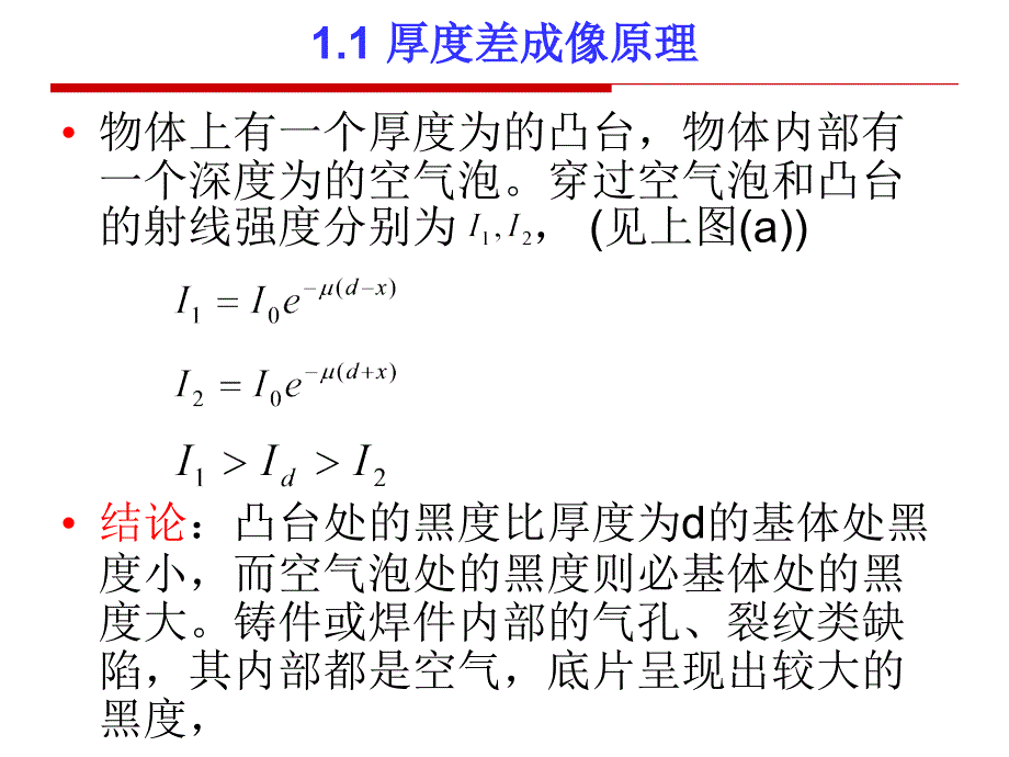 1.14射线检测成像原理_第4页