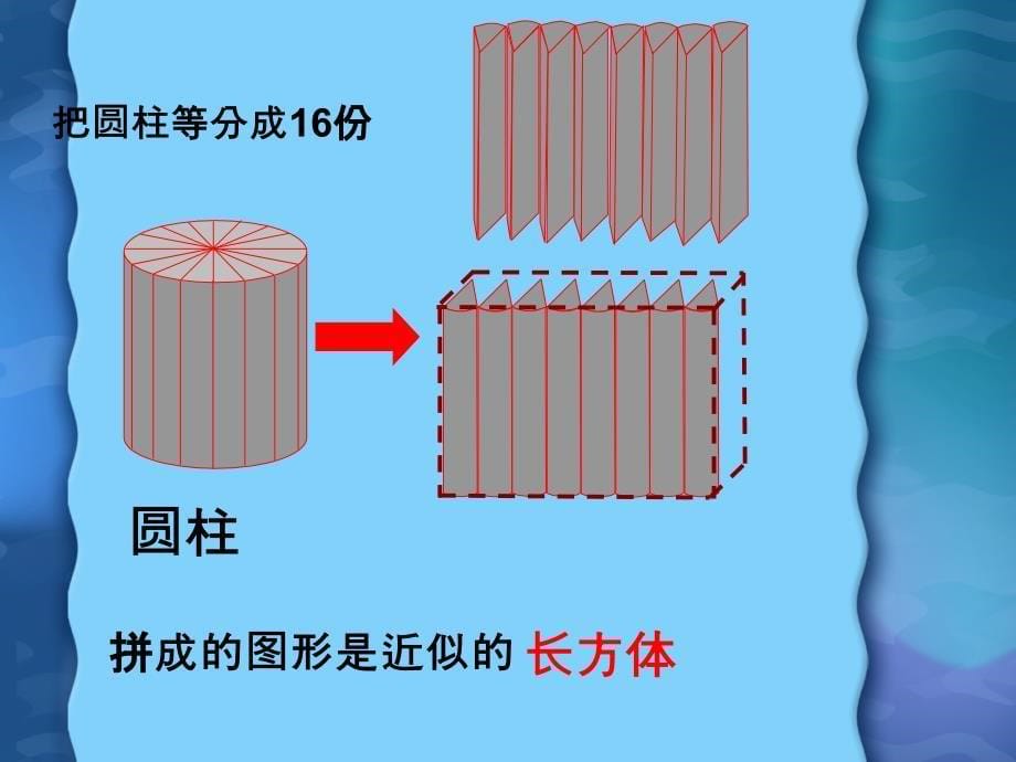 圆柱的体积 (2)_第5页