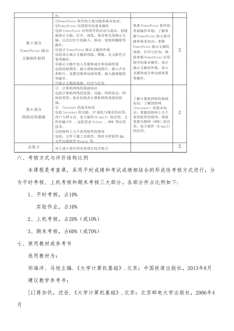 大学计算机应用基础实验课教学大纲_第4页