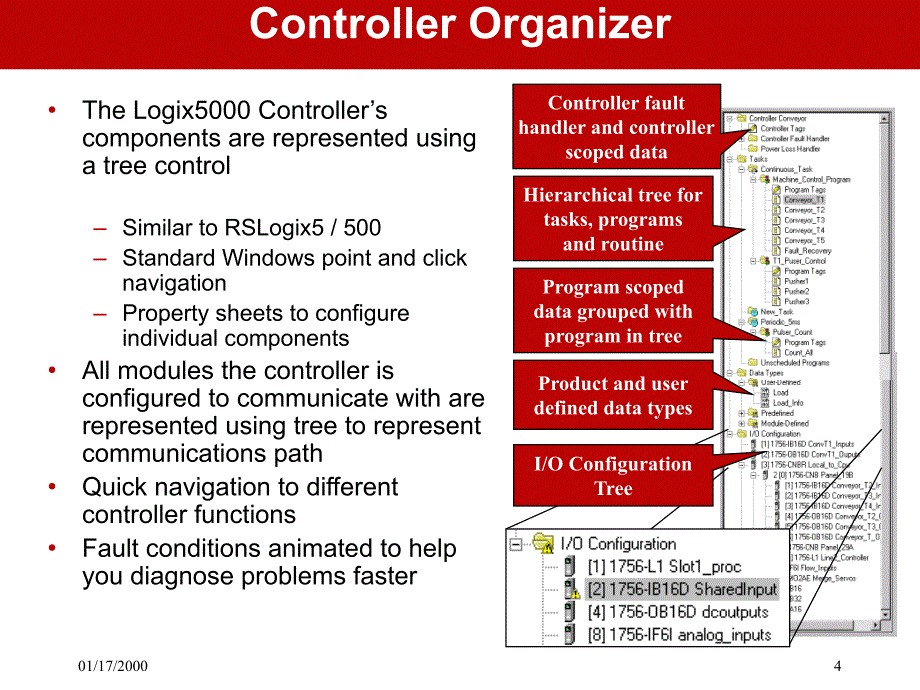 RSLogix5000编程软件_第4页