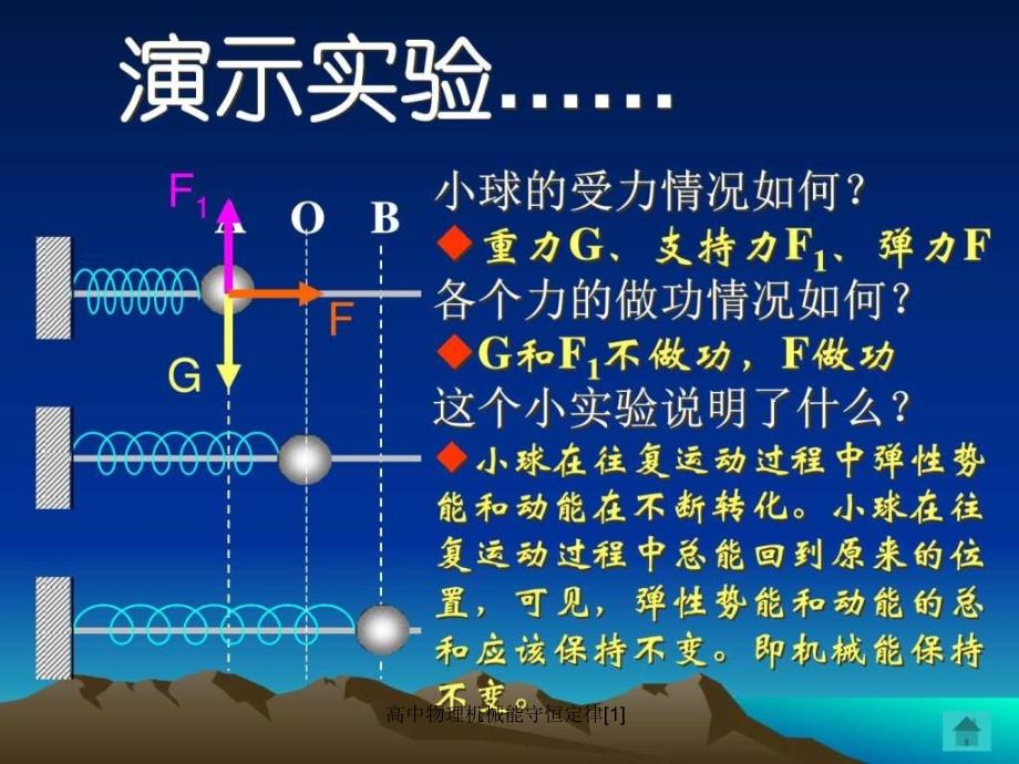 高中物理机械能守恒定律1课件_第4页