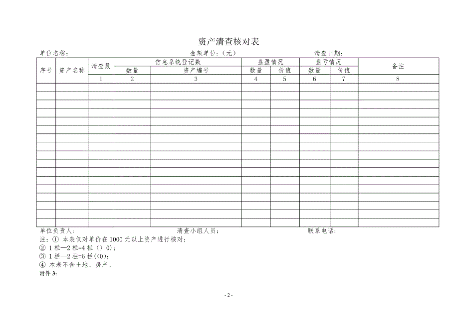 资产清查表1845_第2页