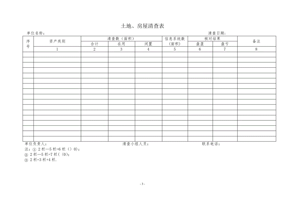 资产清查表1845_第3页