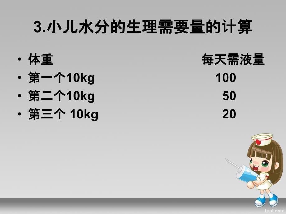 小儿外科补液原则_第5页