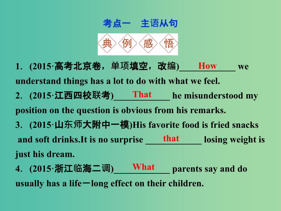 （全国卷Ⅰ）高考英语二轮复习 第一部分 语法专题突破 6 名词性从句课件.ppt_第3页