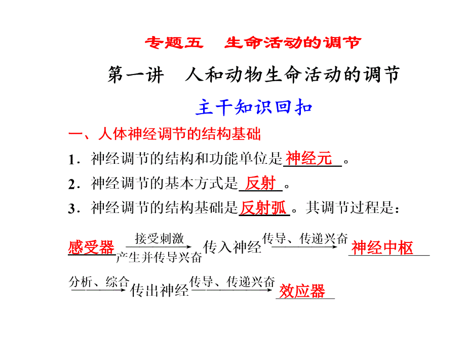 第一讲人和动物生命活动的调节_第1页