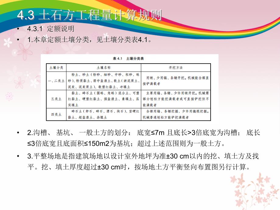 定额工程量的计算规则.ppt_第4页