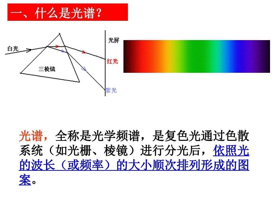 氢原子光谱与玻尔的原子模型_第5页