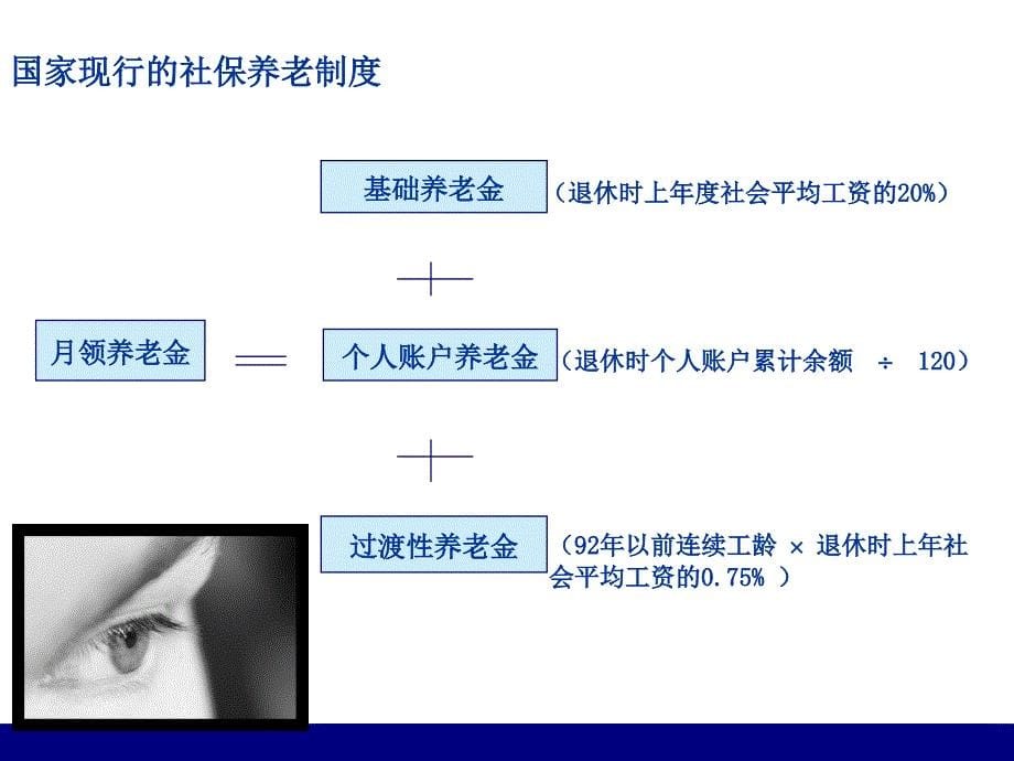 养老保险调整前后对比_第5页