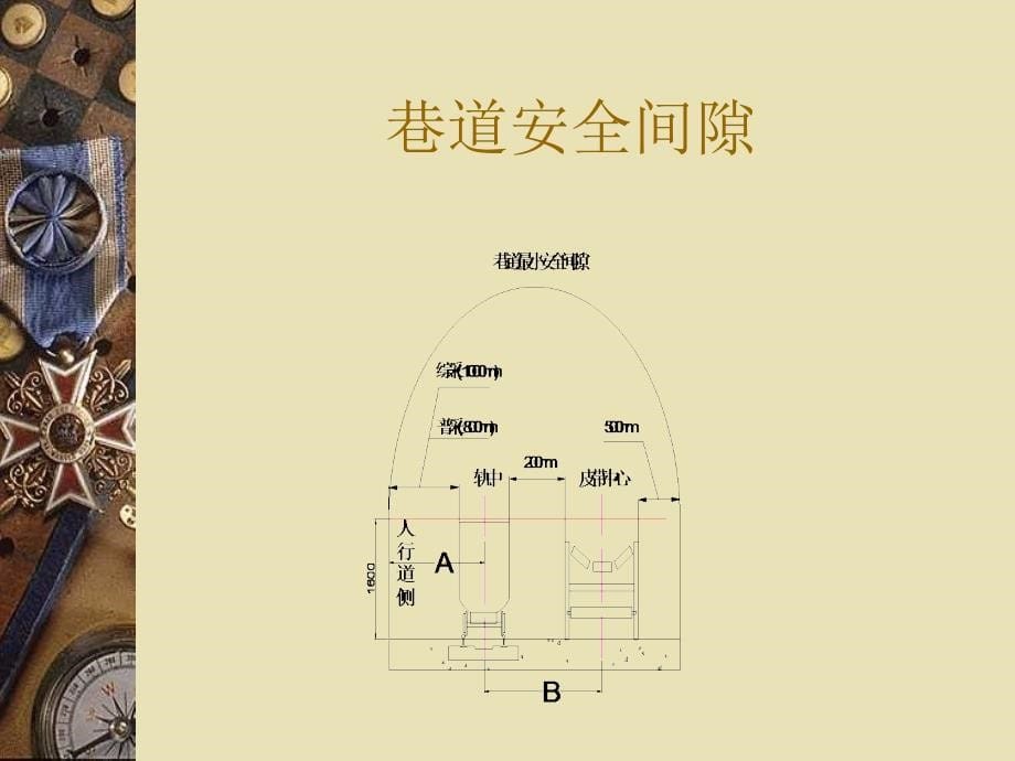 辅助运输专业培训管理人员_第5页