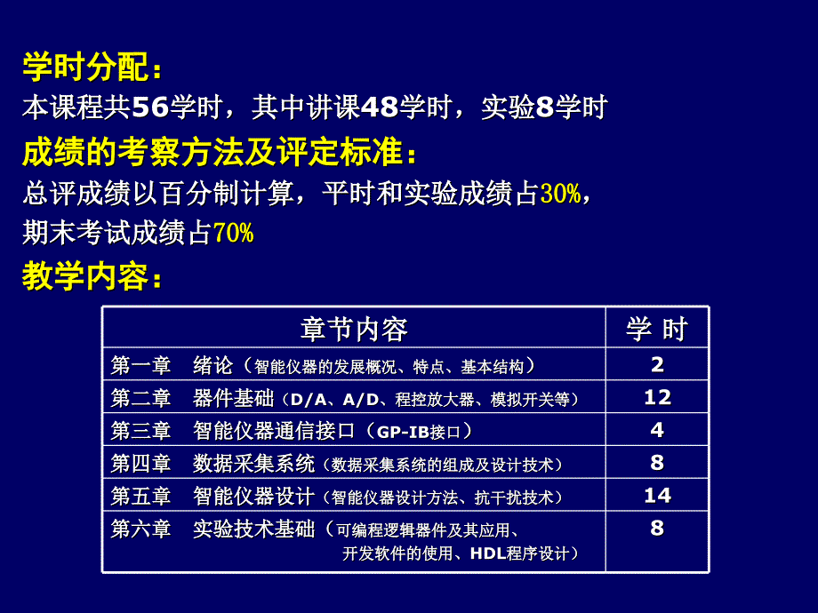 《智能仪器绪论》PPT课件.ppt_第3页