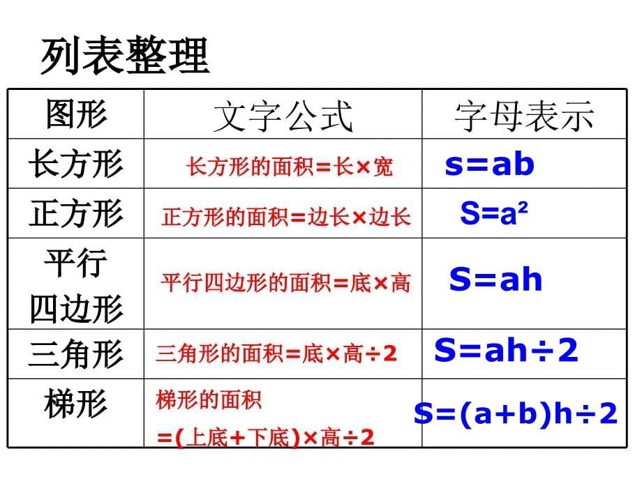 11整理与练习1_第5页