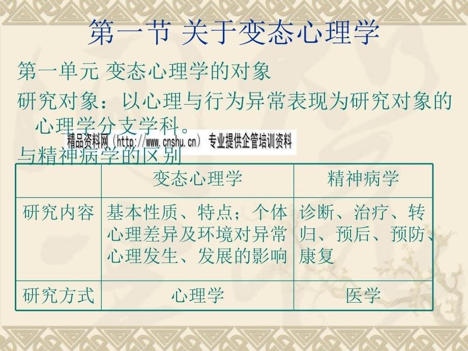 变态心理学与健康心理学详述_第5页