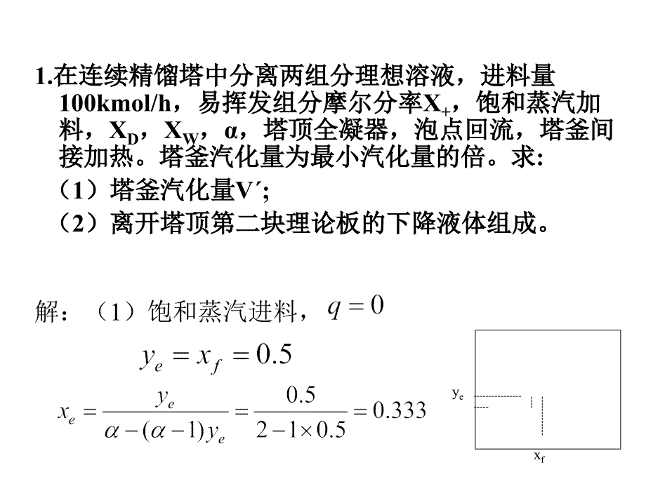 《化工原理经典试题》PPT课件_第1页