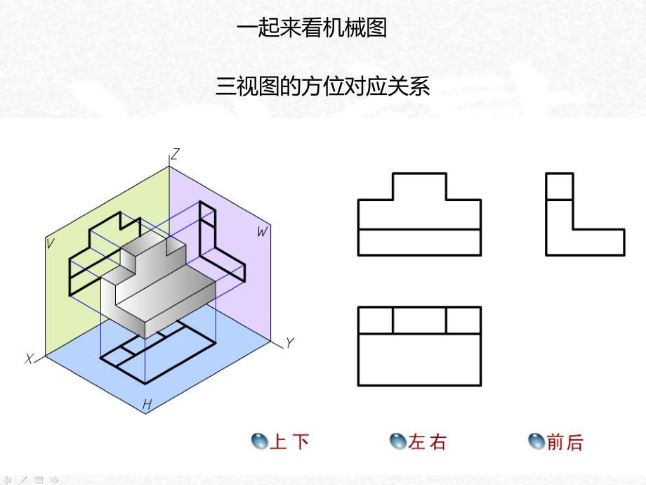 怎样看懂机械图入门级_第4页