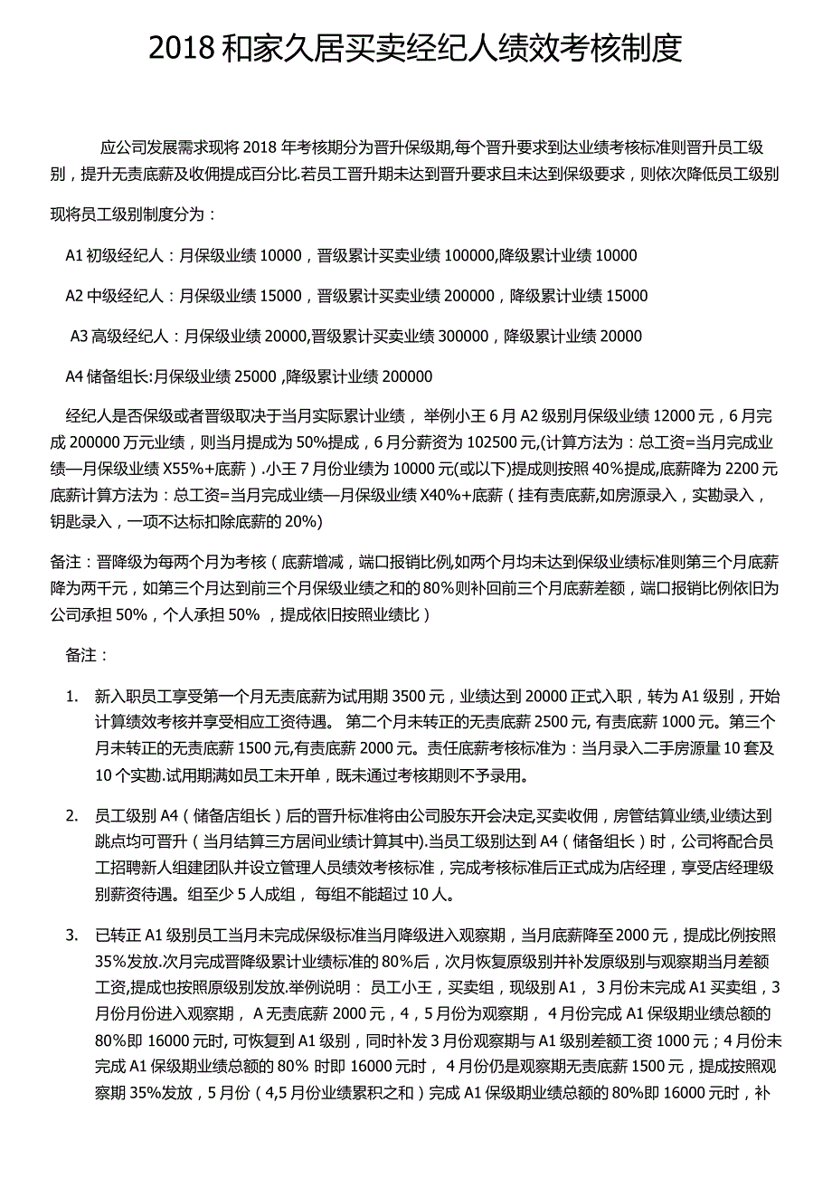 2018年和家久居买卖绩效考核制度说明_第1页