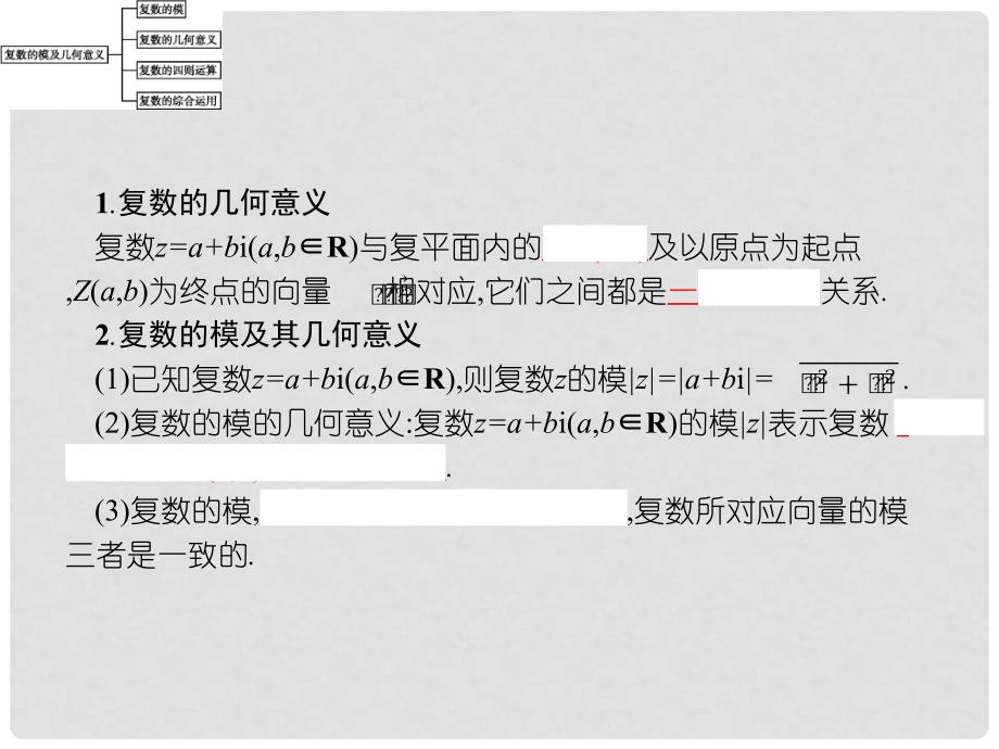 高中数学 第五章 数系的扩充与复数的引入 习题课 复数的模及几何意义的应用课件 北师大版选修22_第3页