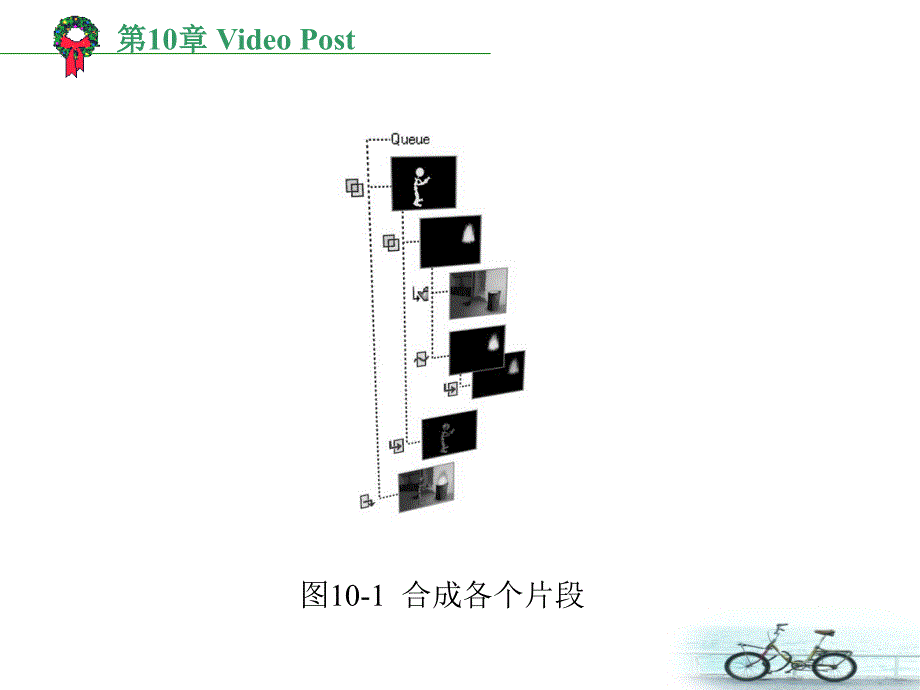 dsmax6.0实用教程范永富第10章VideoPost.ppt_第3页