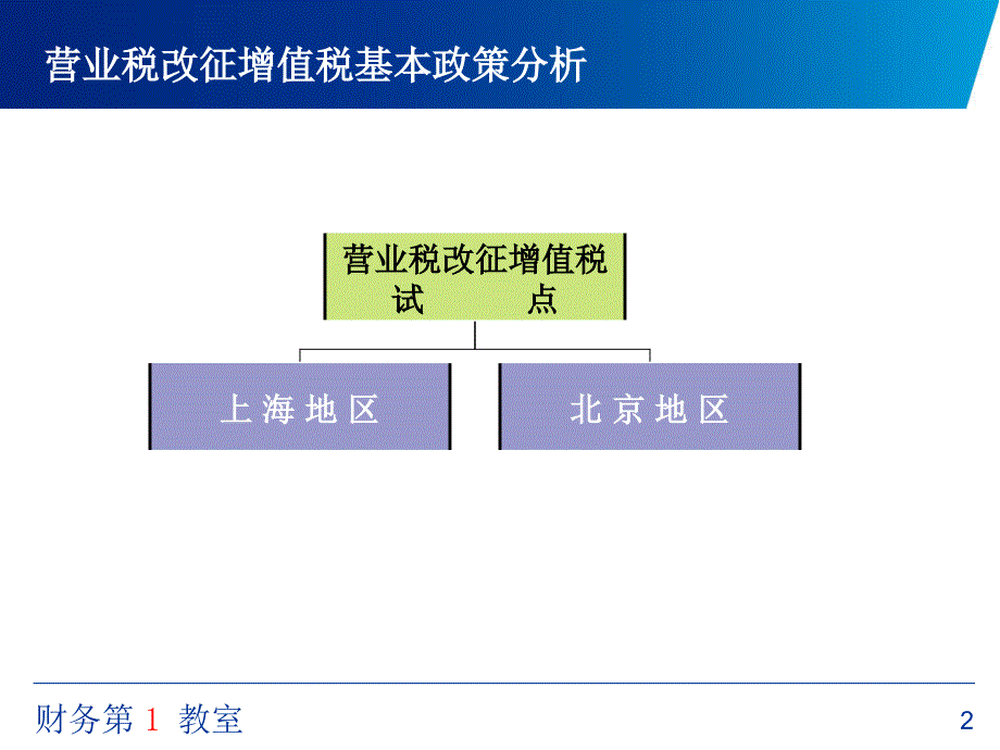 2013营业税改征增值税系列课程.ppt_第3页