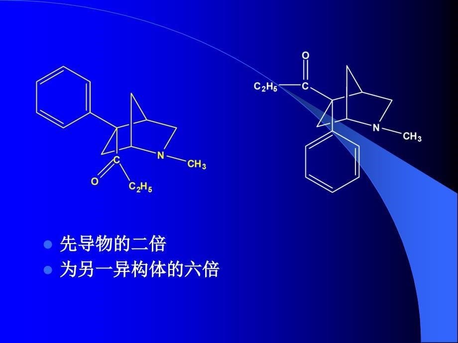 第二章--药物设计原理和方法课件_第5页