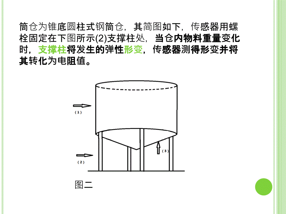 筒仓料位传感器的研制_第4页