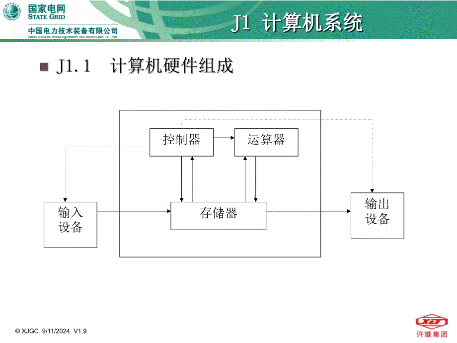 办公软件培训课件_第4页