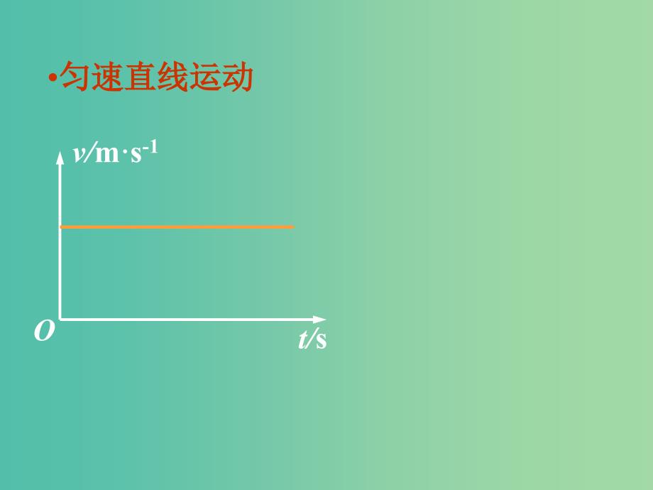 高中物理 第二章 第二节 匀变速直线运动的速度与时间的关系课件 新人教版必修1.ppt_第4页