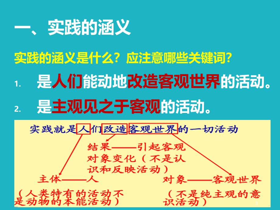 注重实践寻求真知ppt课件_第3页