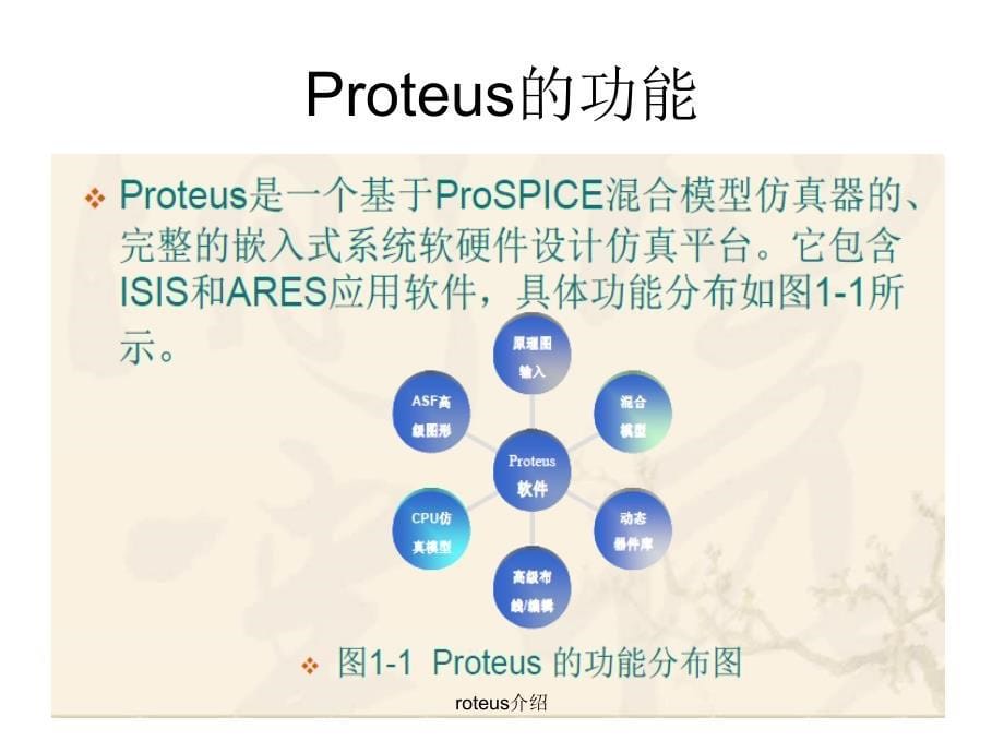 roteus介绍课件_第5页