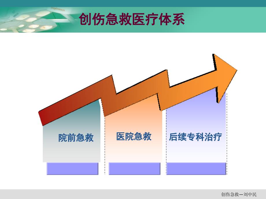 MRI骨关节影像诊断.ppt_第4页