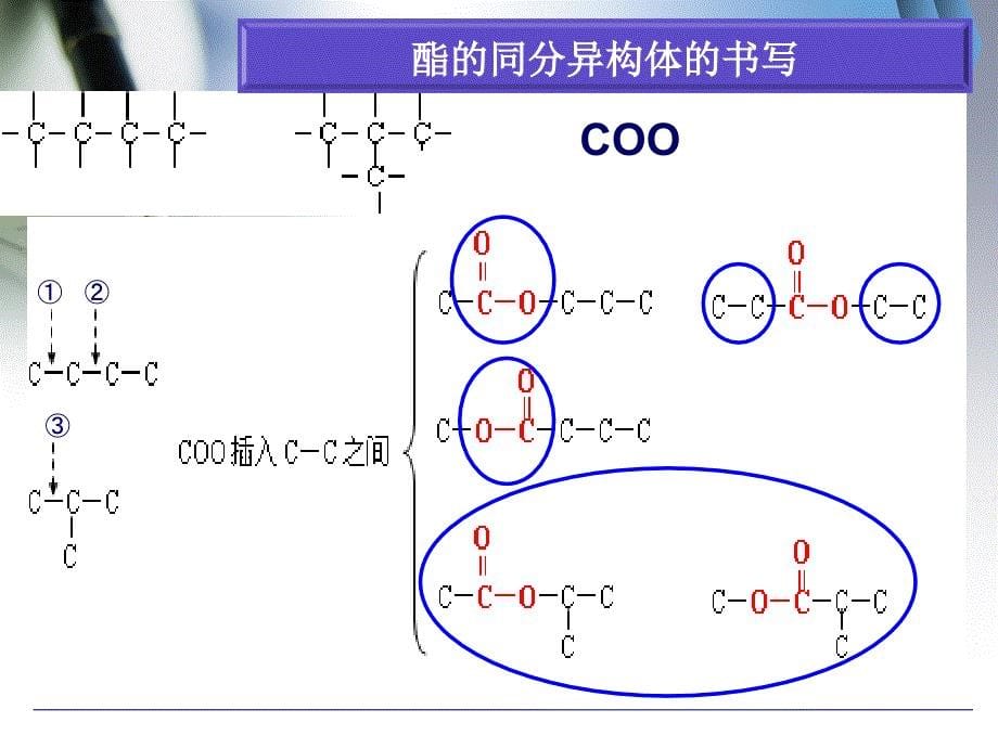 高二化学专题酯的同分异构体书写_第5页